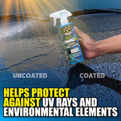 HydroCharge+ Ceramic Spray Coating Bundle